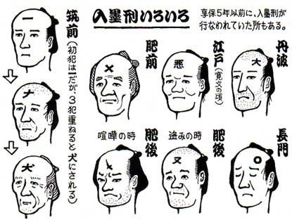 Japoniškos tatuiruotės: nusikaltėliai